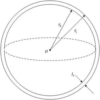 On Transient Response of Piezoelectric Transducers